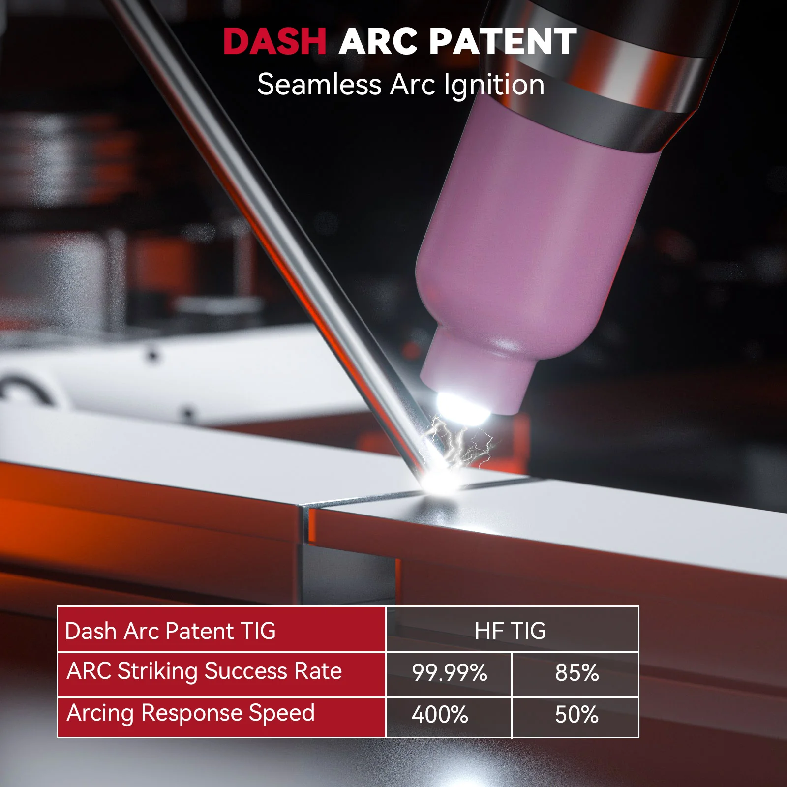 Arccaptain AC DC TIG200P Multi Process Pulse TIG Aluminum Welder - Image 8