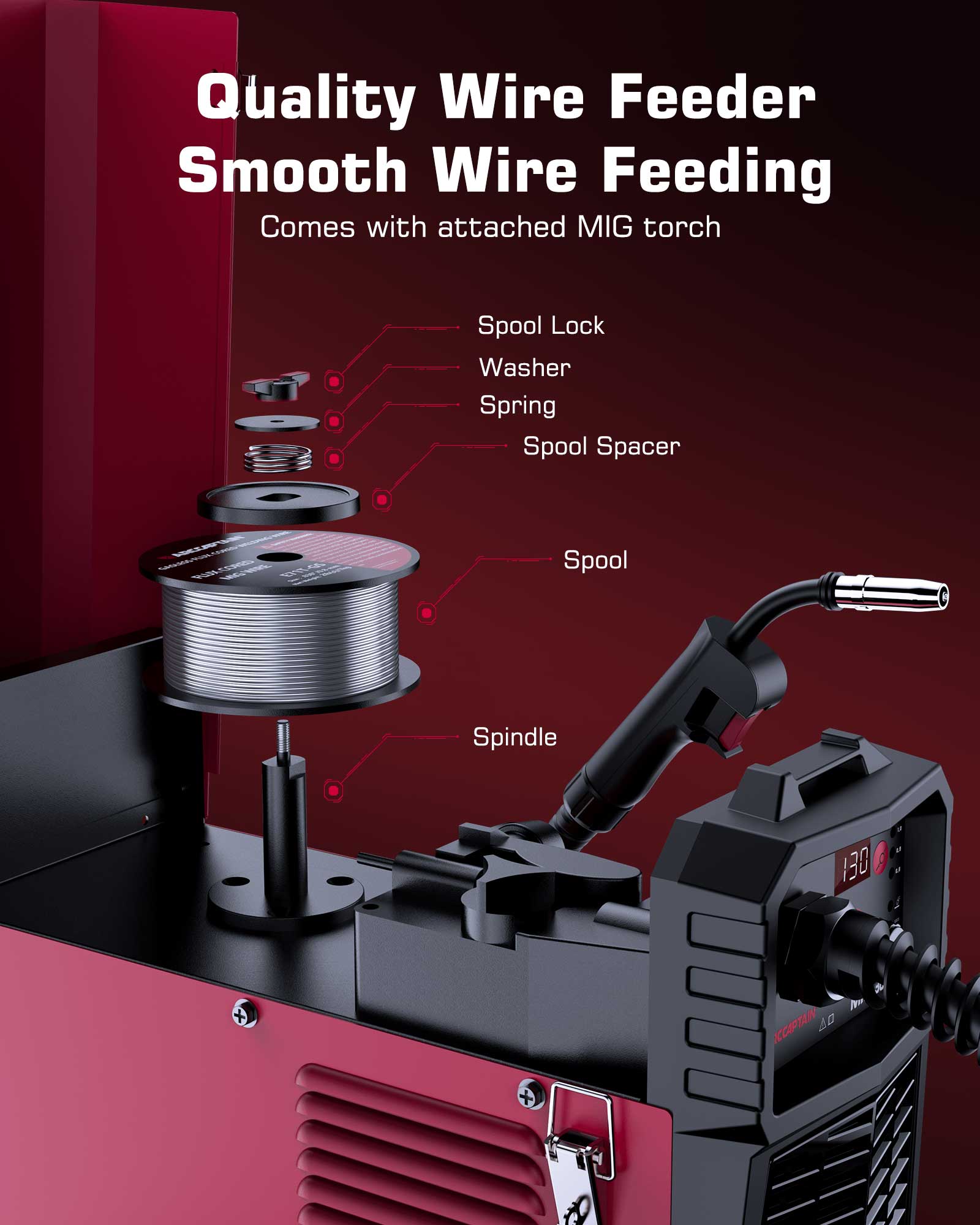 Portable Small Multi Process MIG Welder MIG140 EU Version - Image 4