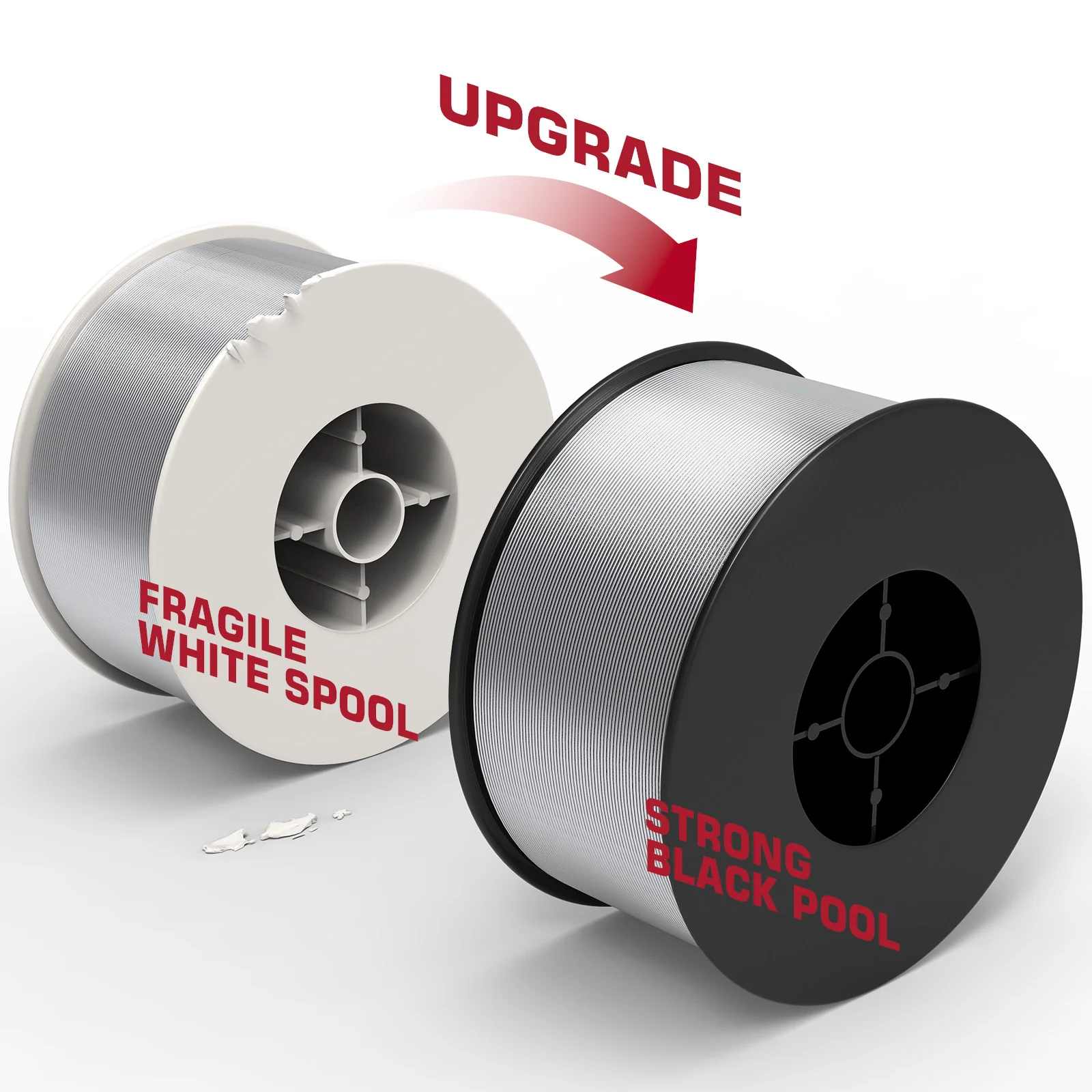 ARCCAPTAIN ER4043 Aluminum Welding Wire 1 Pound Aluminum MIG Wire - Image 5