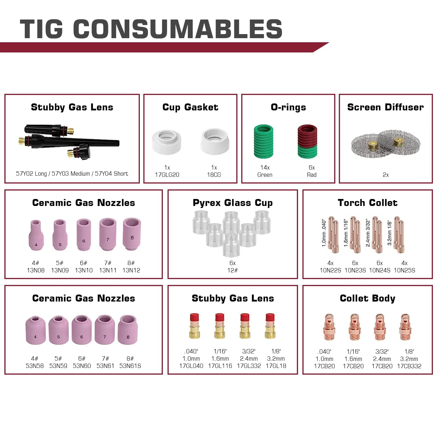 Arccaptain TIG Welding Torch Parts For TIG200/TIG200P - Image 5