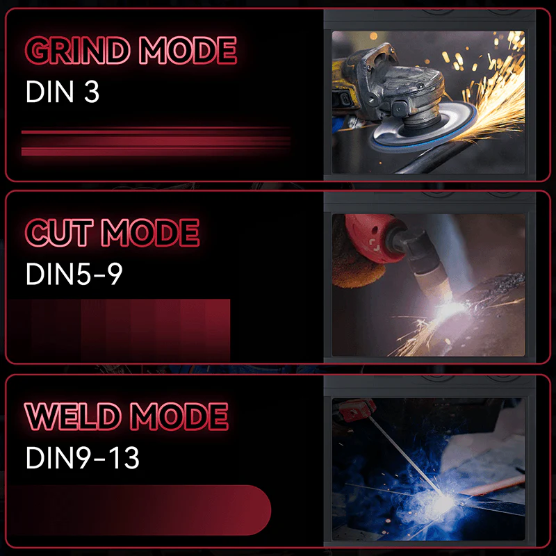 Panoramic Auto Darkening Welding Helmet Black Hyperview X400 - Image 3