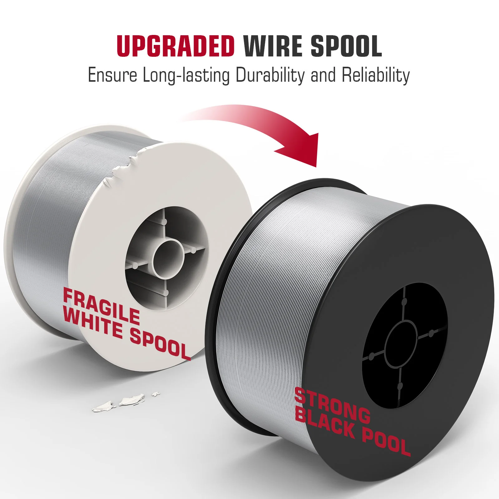 ARCCAPTAIN ER308L Solid Wire 2 Lbs Stainless Steel Mig Welding Wire - Image 5