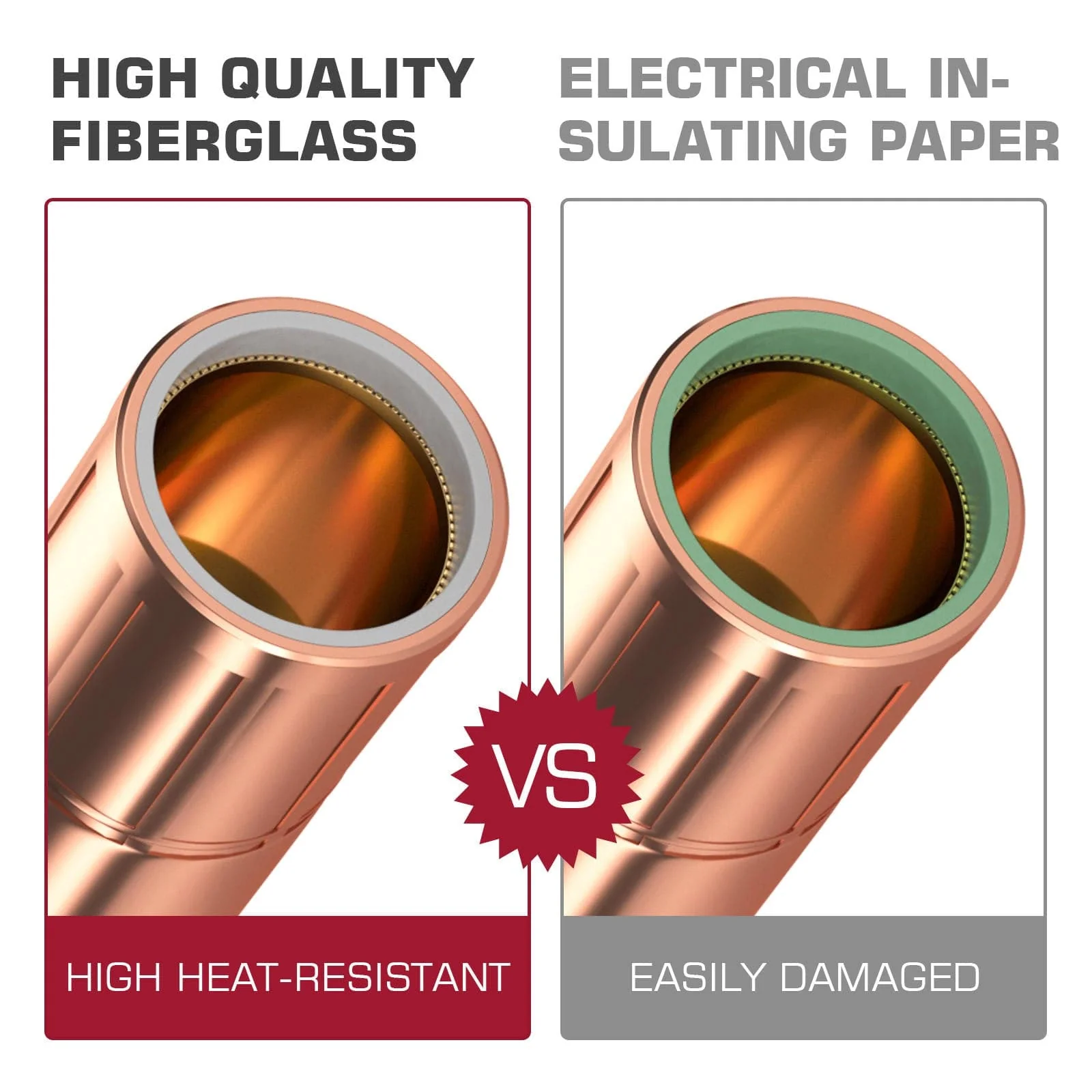 Miller M25 MIG Gun Replacement Parts MIG Gun Consumables Kit - Image 4