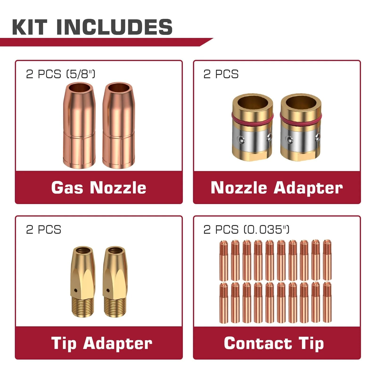 Miller M25 MIG Gun Replacement Parts MIG Gun Consumables Kit - Image 7