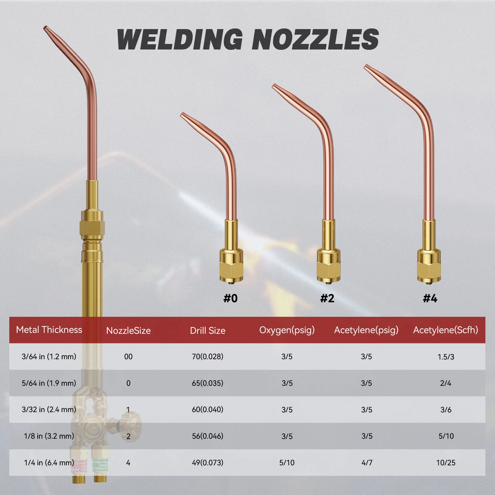 Arccaptain Oxy Acetylene Cutting Torch AR-CT120 - Image 6