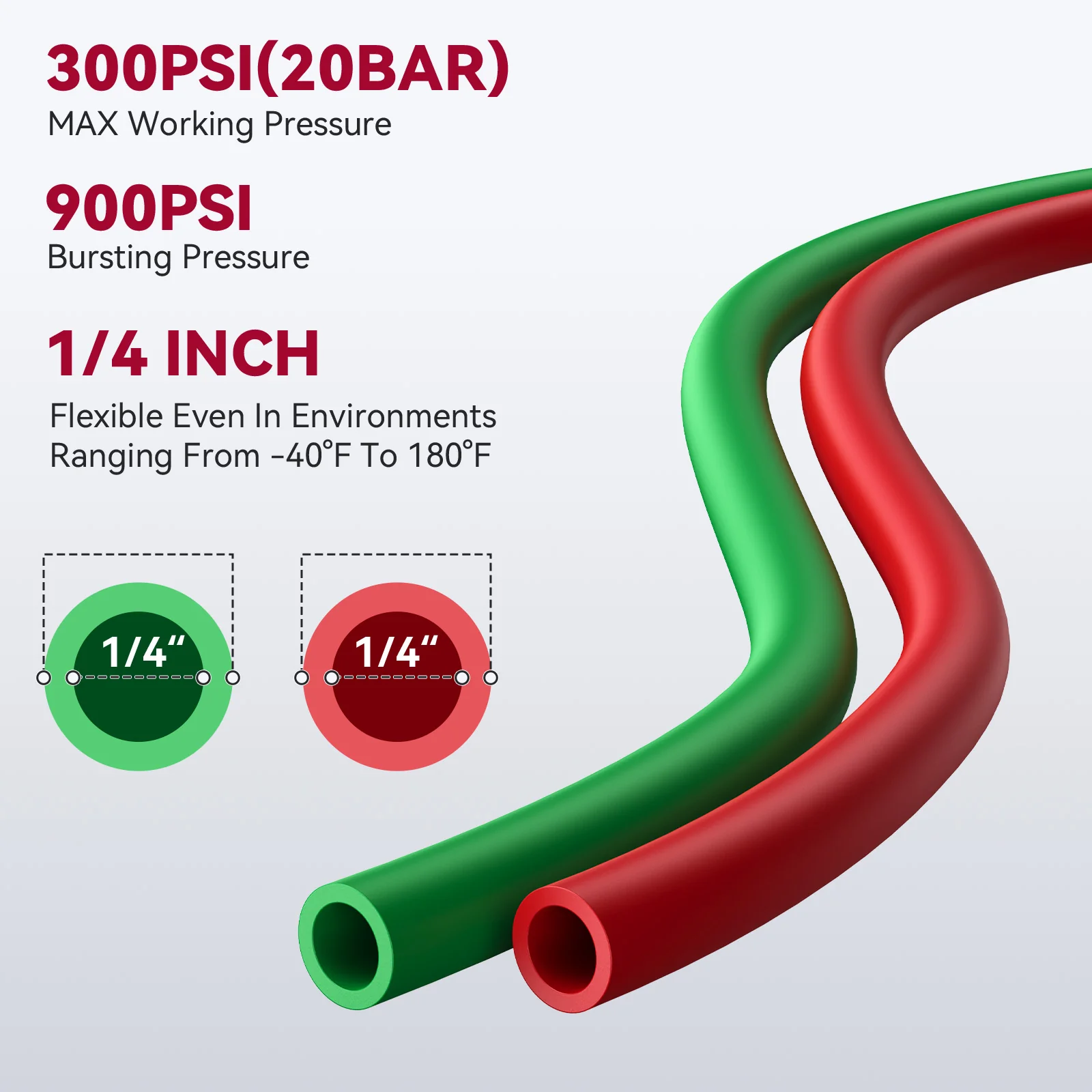 50FT Oxy Acetylene Twin Hose for Welding and Cutting Torch - Image 3