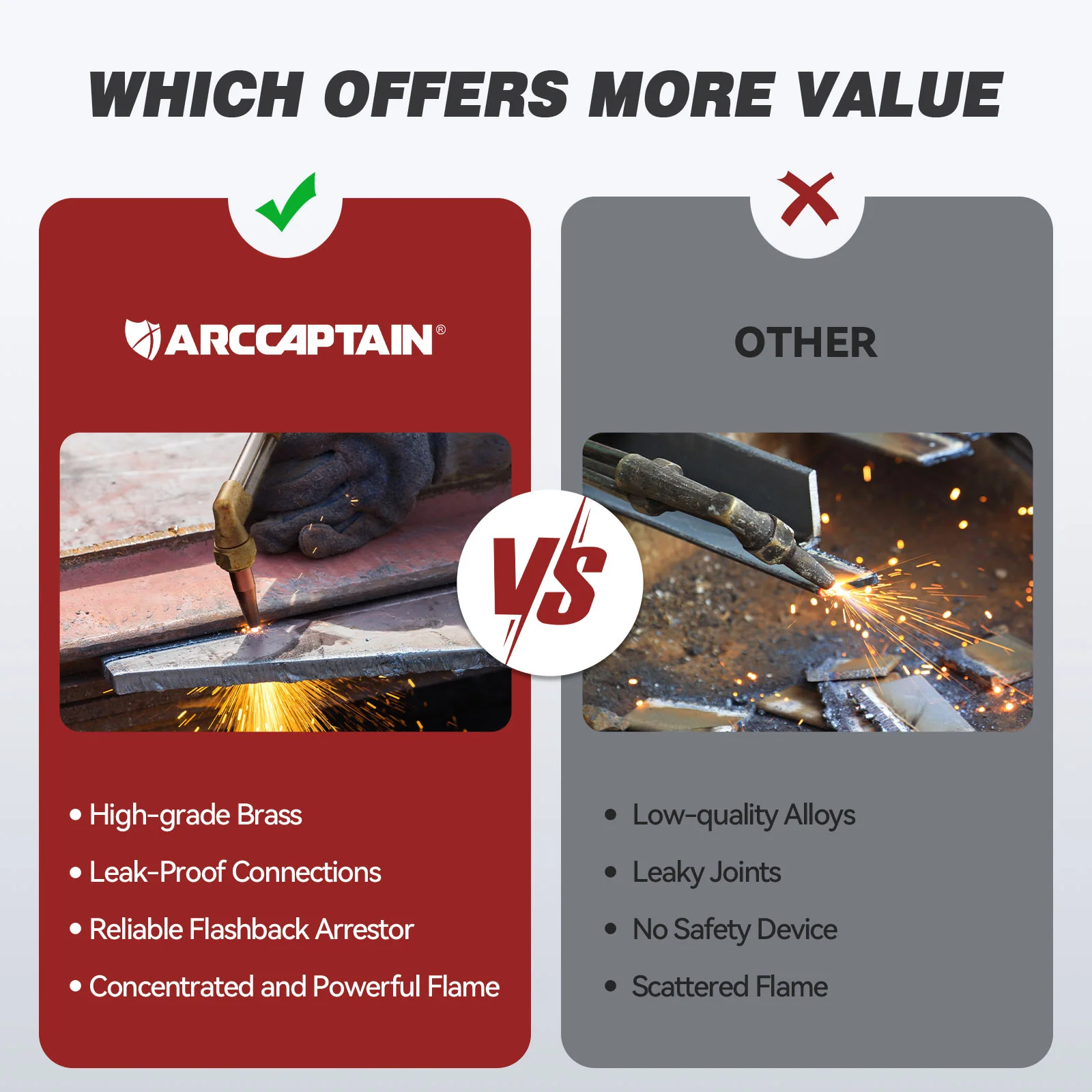 Oxygen Acetylene Cutting Welding Torch Kit with Hose AR-CT120Pro - Image 7