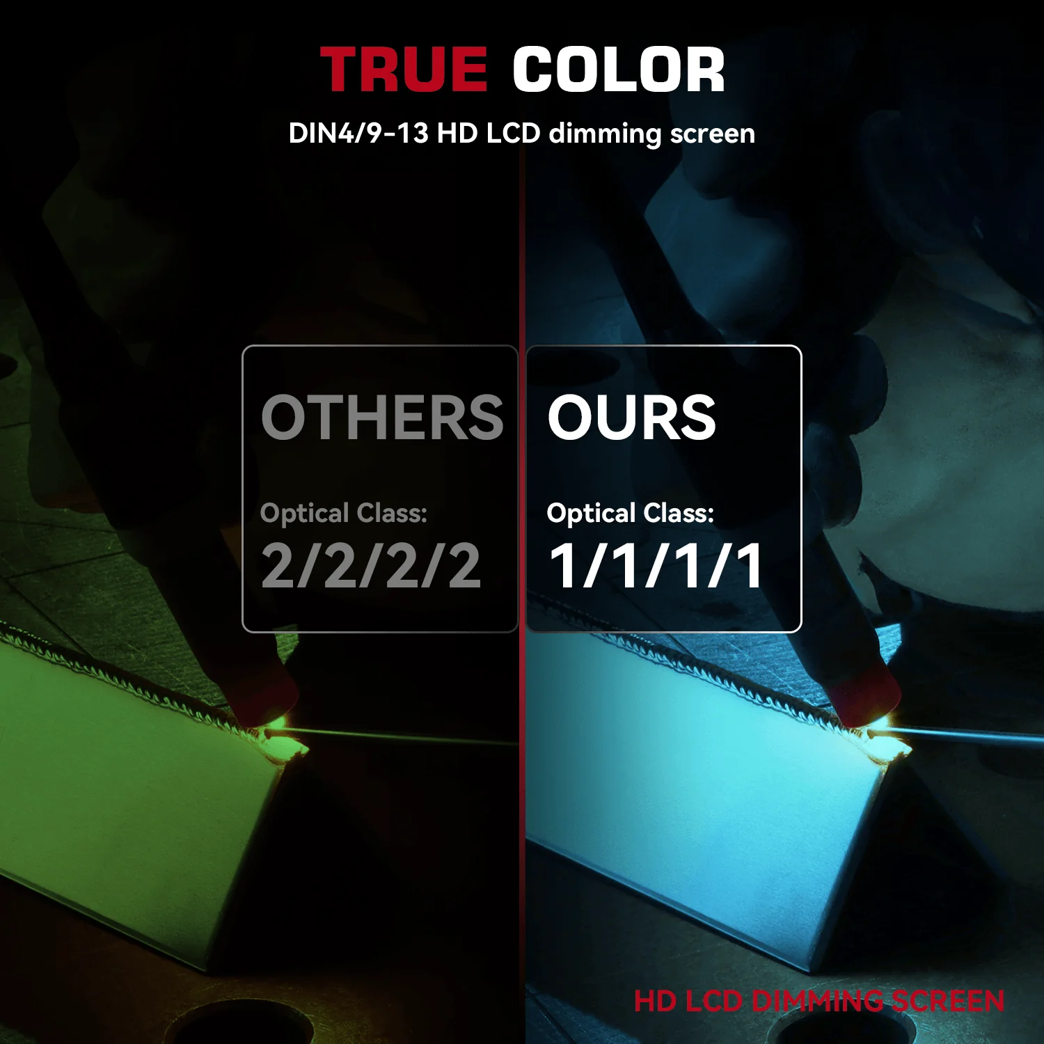 Auto Darkening Welding Helmet Punk Neuron ClearLite X100 - Image 4