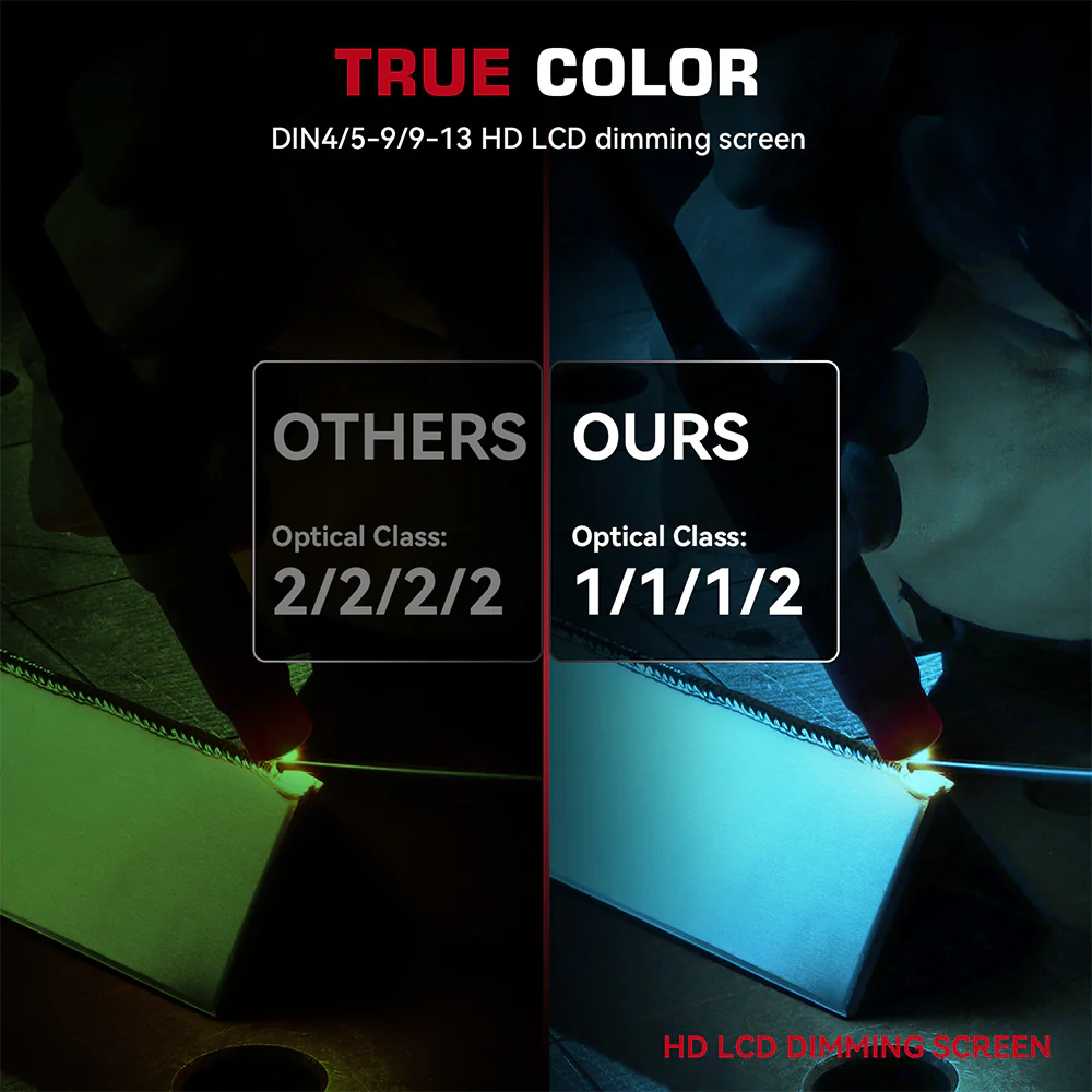 True View Solar Power Welding Helmet Mobile Suit VisionMax X200 - Image 4