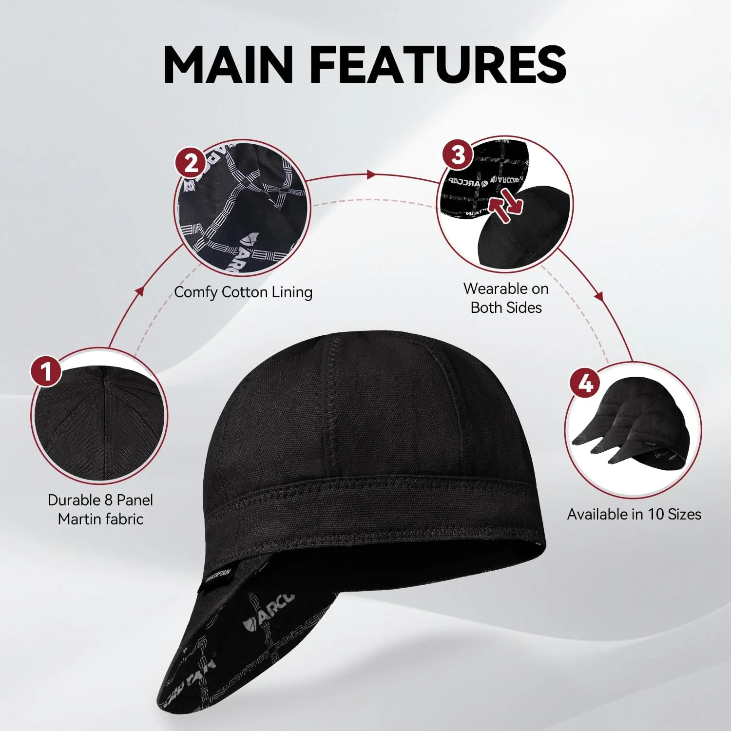 Arccaptain Welding Cap and Skull Welding Helmet Kit - Image 4