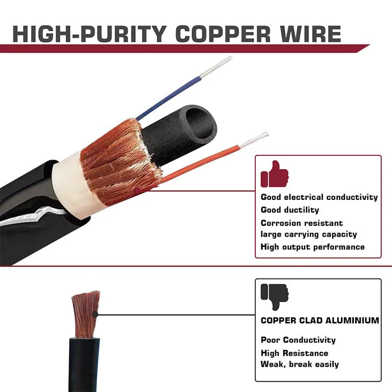 13ft WP-17V 150A Argon Lift TIG Torch with 35-50mm Connector - Image 4